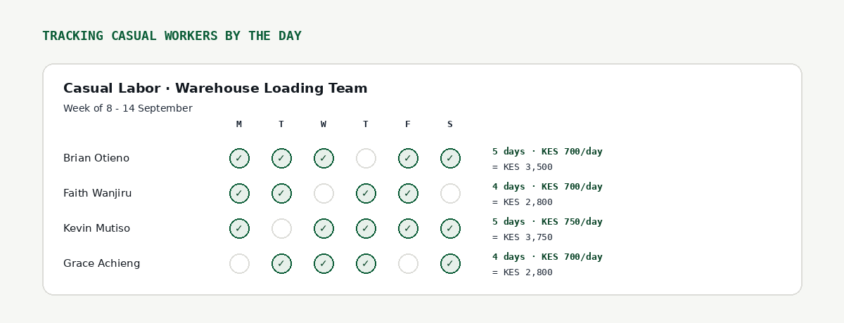 inline-casual-labor-tracker