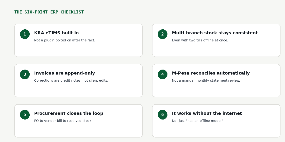 inline-erp-checklist